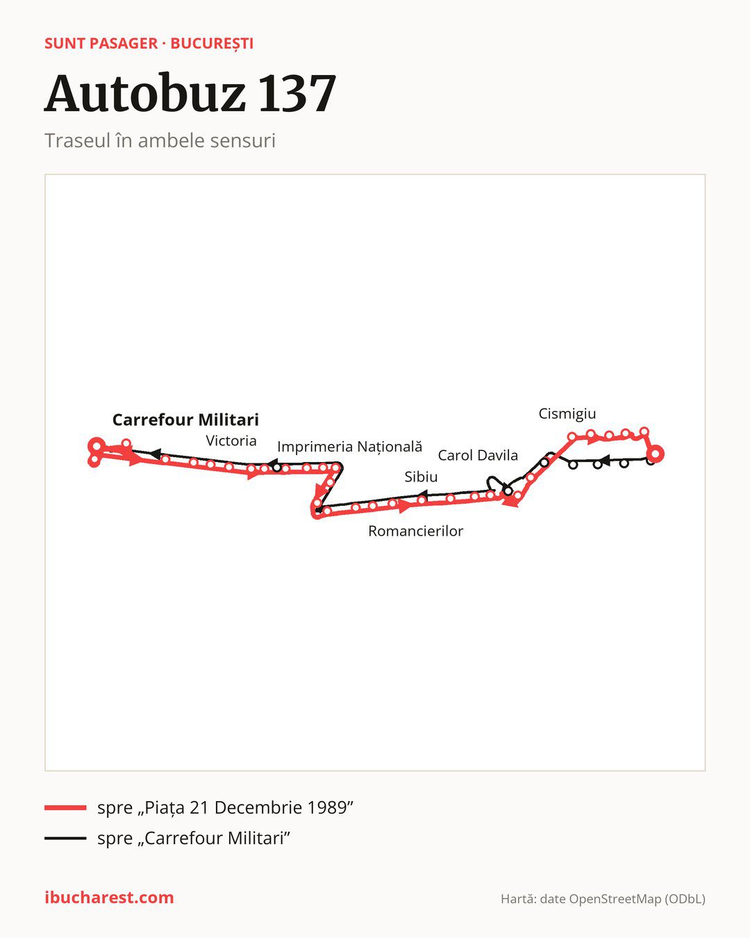 Autobuzul 137 în București