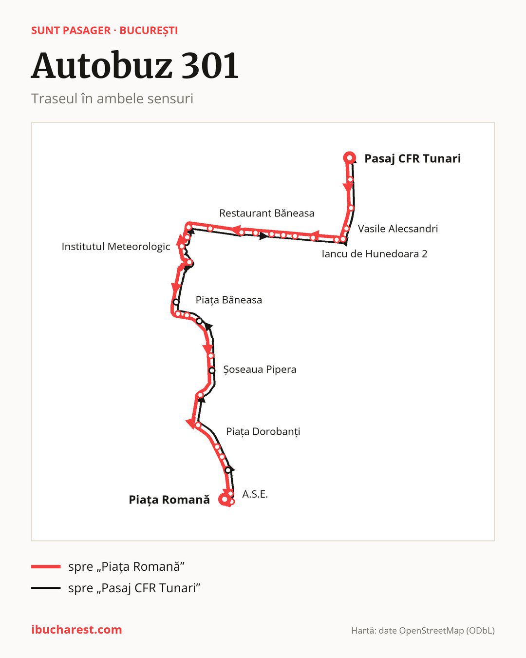 Autobuzul 301 în București