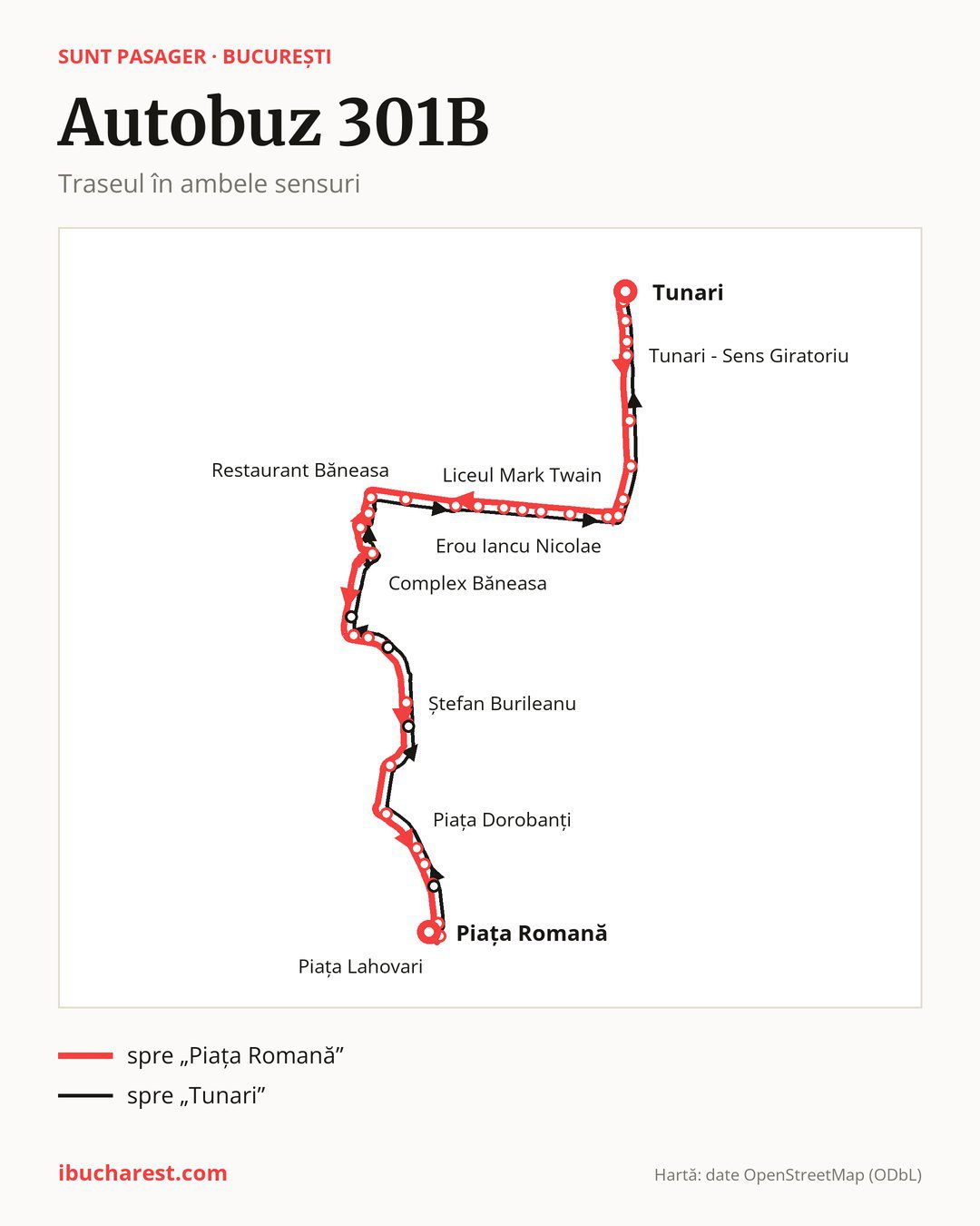 Autobuzul 301B în București