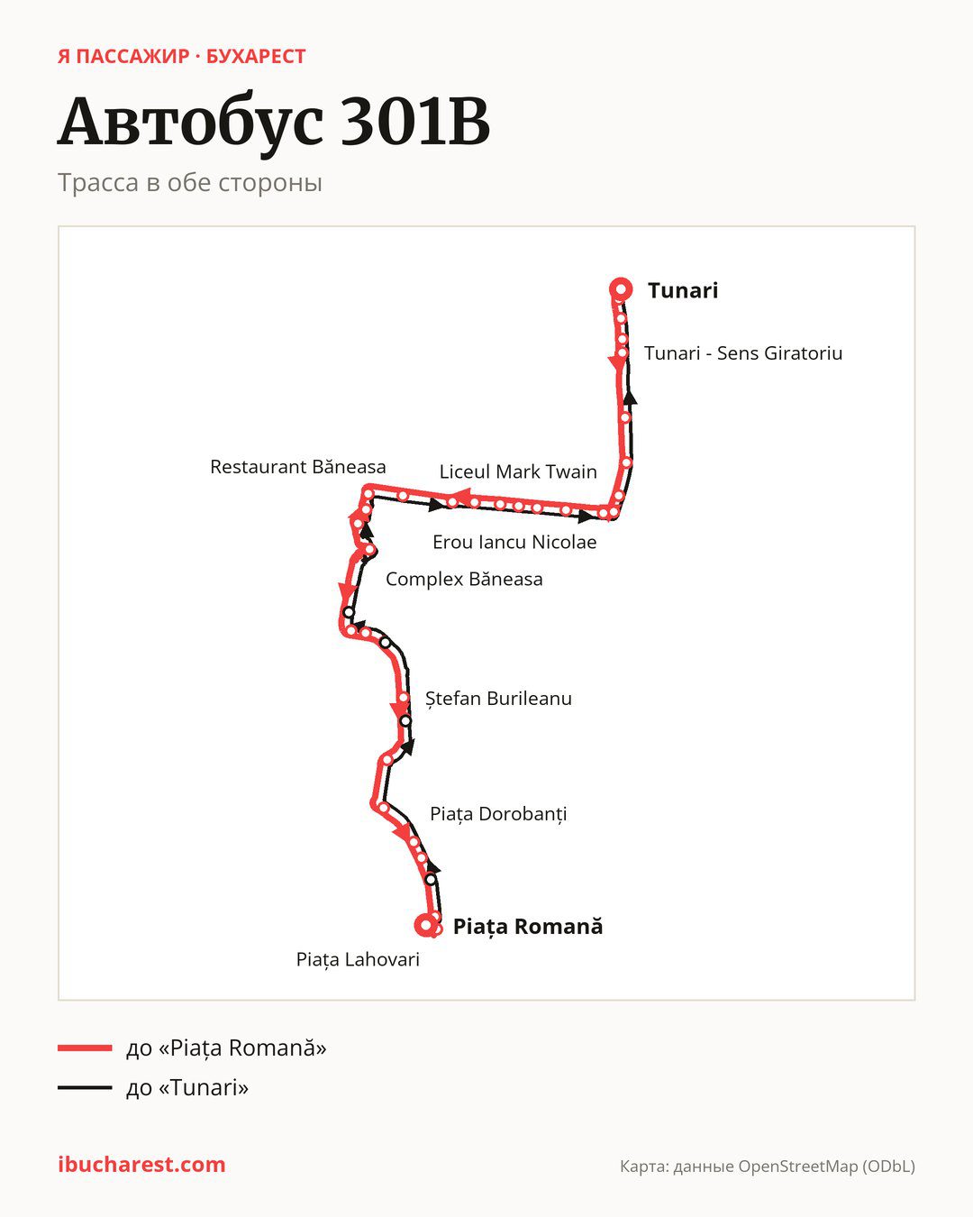 Автобус 301B в Бухаресте на карте: трасса в обе стороны
