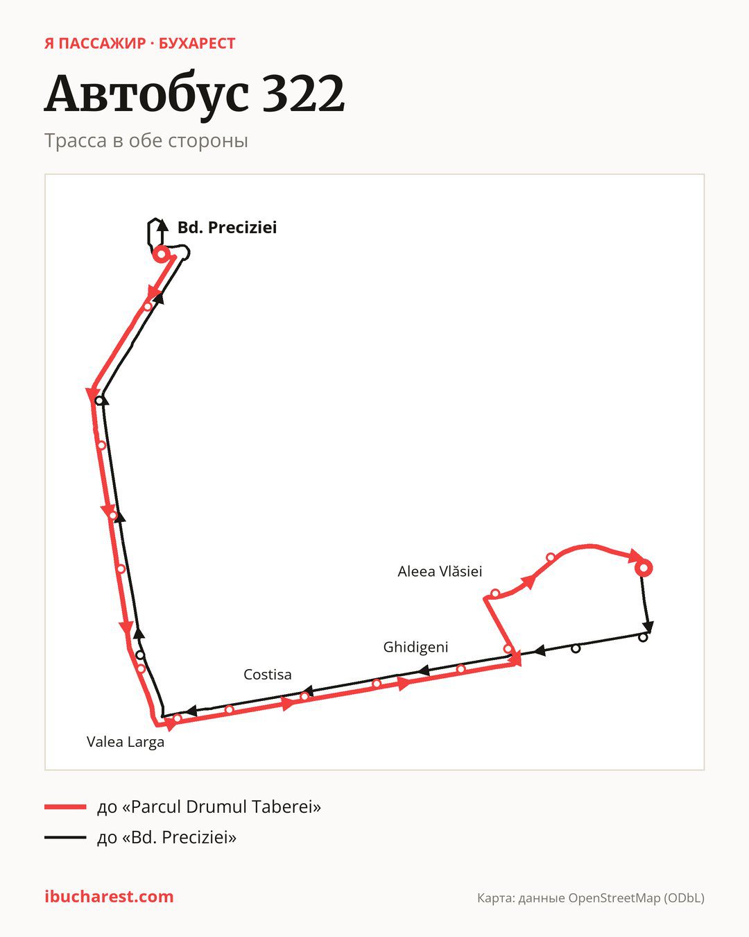 Автобус 322 в Бухаресте на карте: трасса в обе стороны