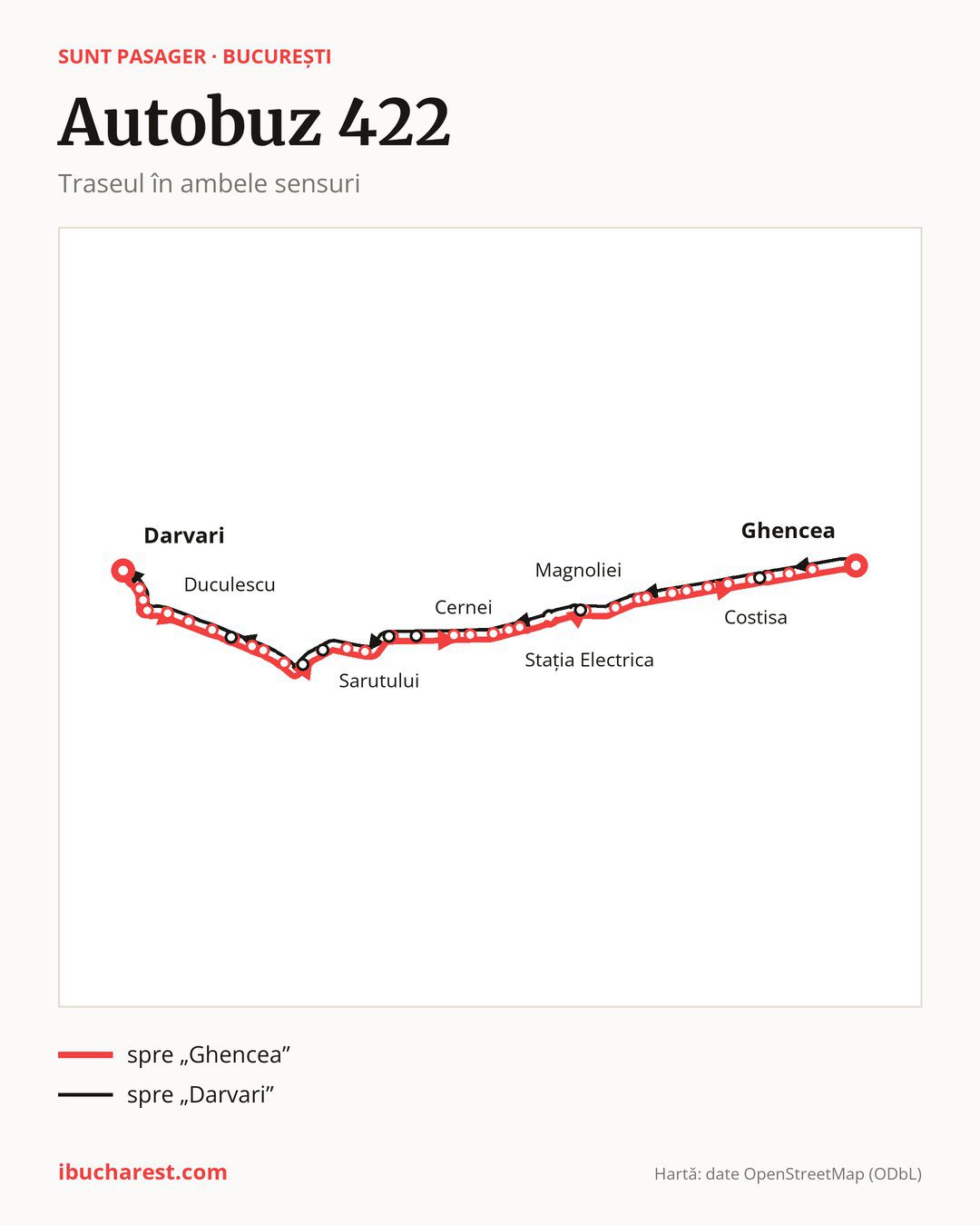 Autobuzul 422 în București