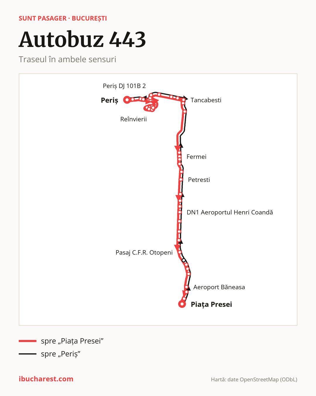 Autobuzul 443 în București