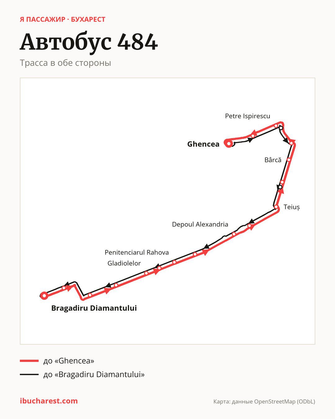 Автобус 484 в Бухаресте на карте: трасса в обе стороны
