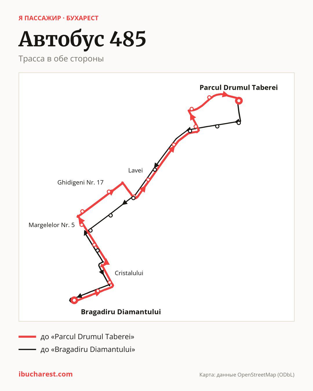 Автобус 485 в Бухаресте на карте: трасса в обе стороны