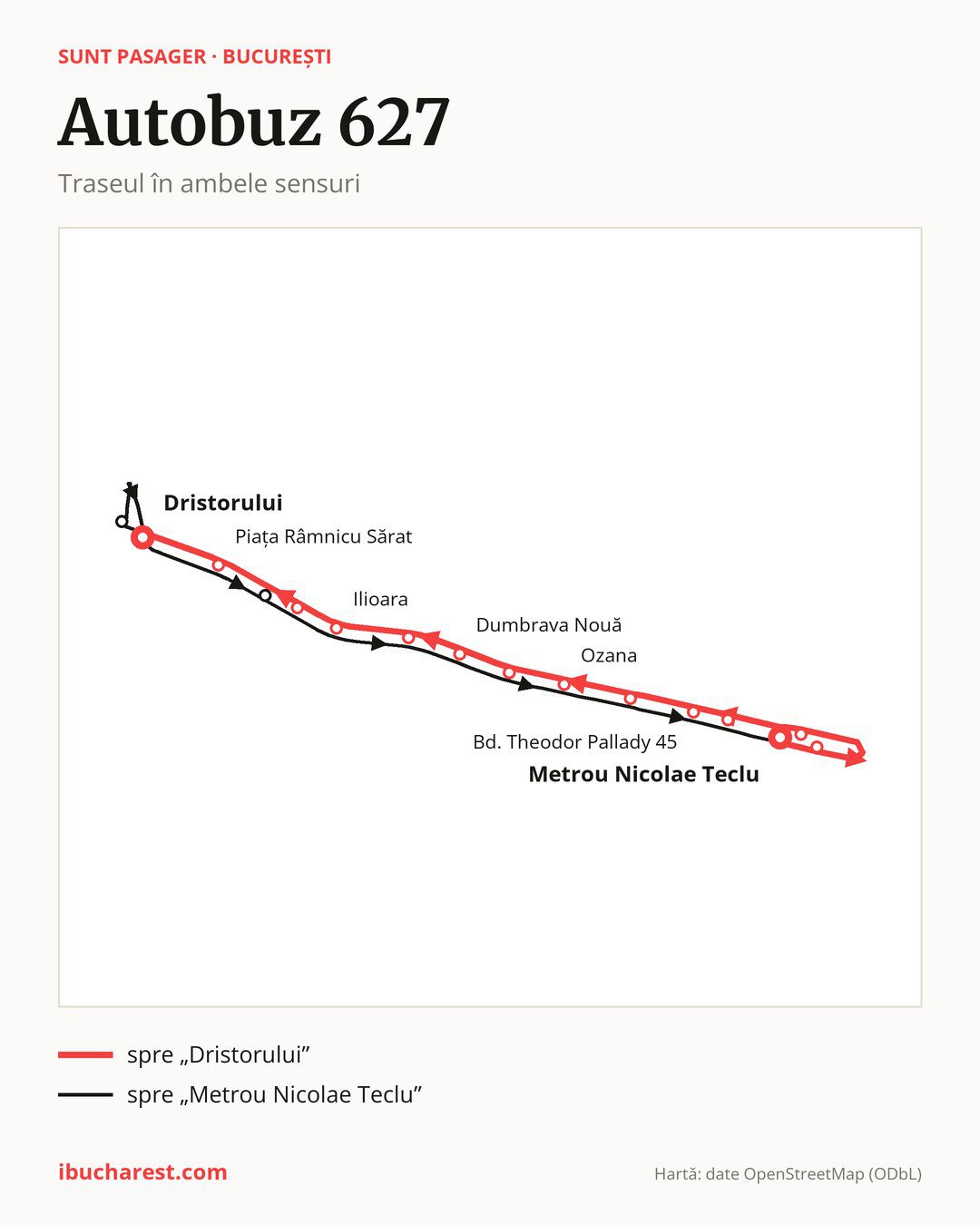 Autobuzul 627 în București