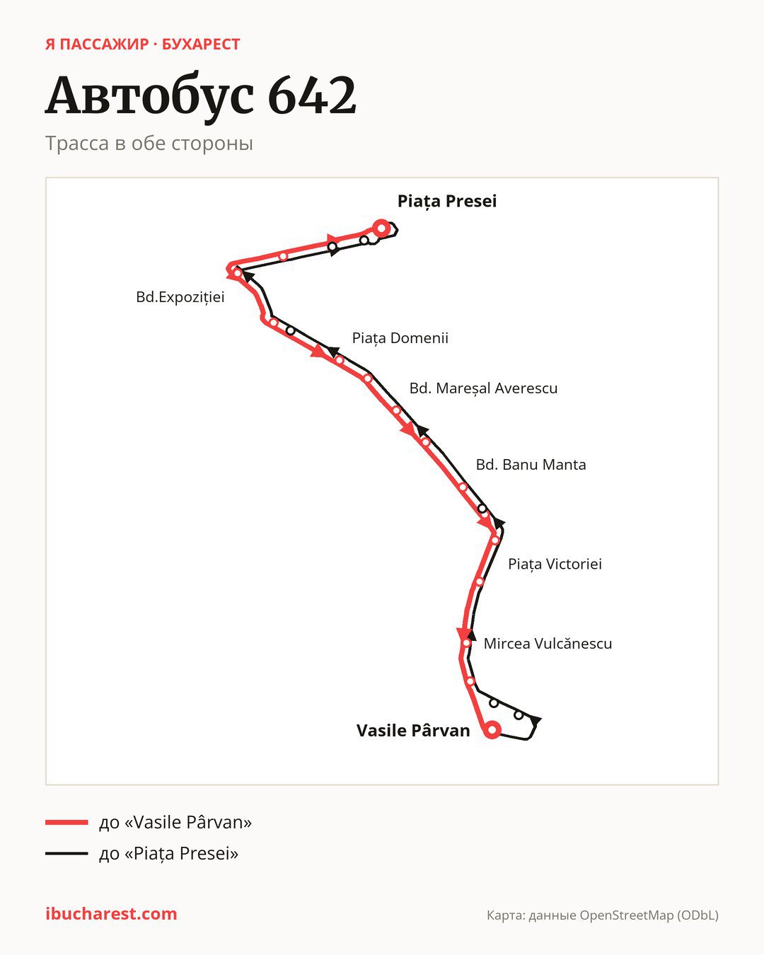 Автобус 642 в Бухаресте на карте: трасса в обе стороны