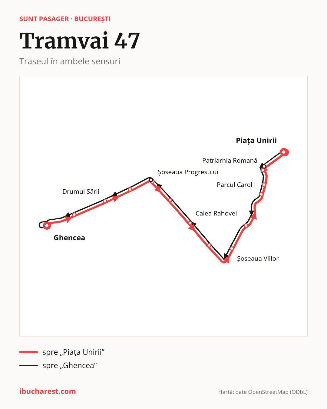 Tramvaiul 47 în București