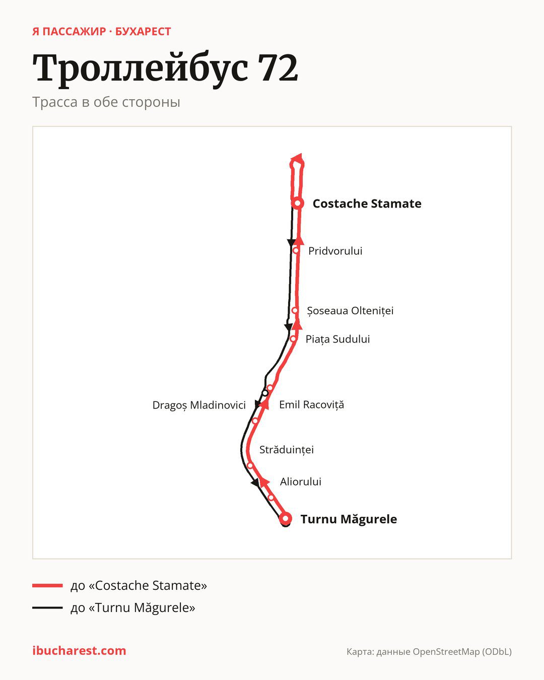 Троллейбус 72 в Бухаресте на карте: трасса в обе стороны