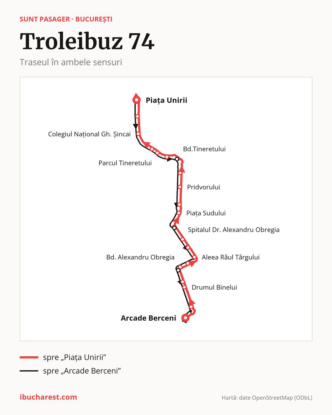 Troleibuzul 74 în București