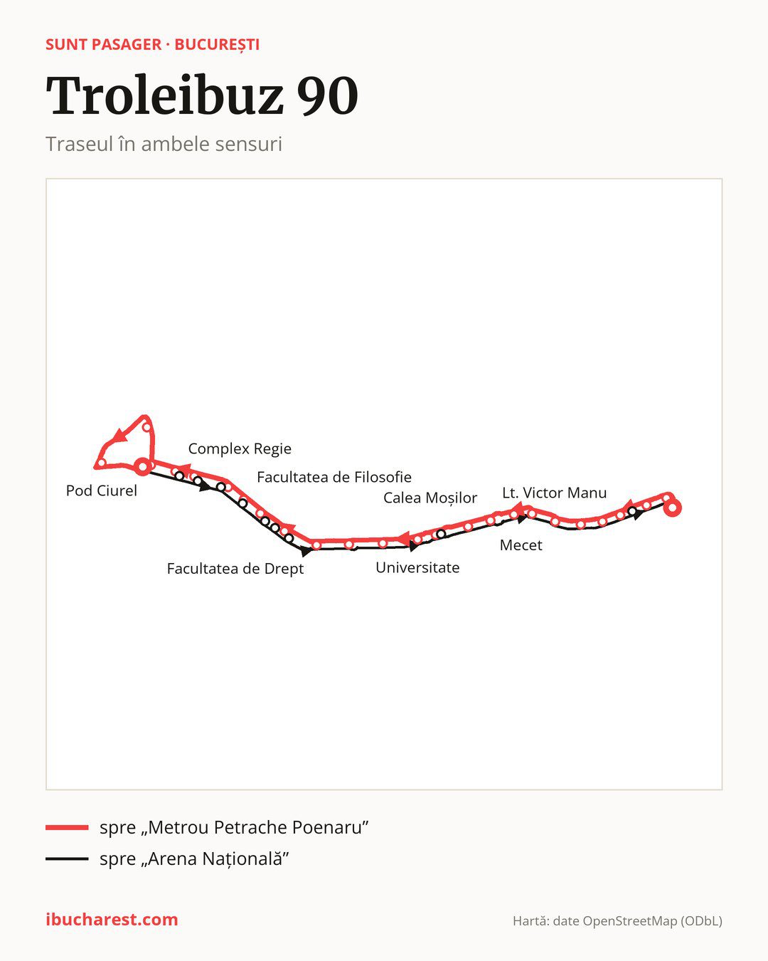 Troleibuzul 90 în București